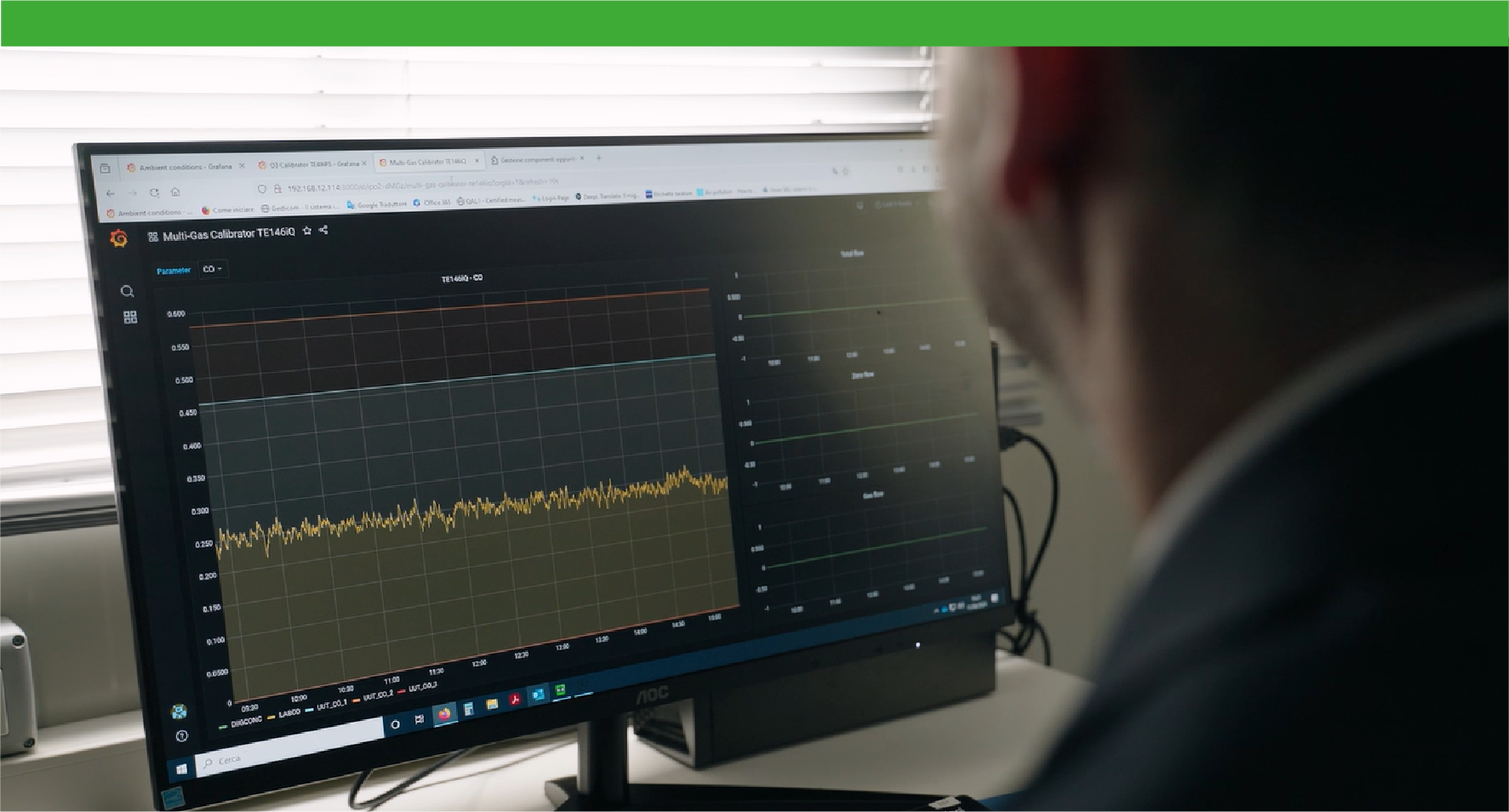 sistemi monitoraggio ambientale